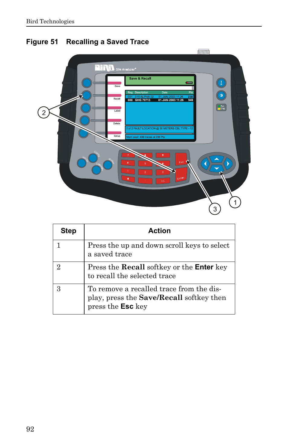 Figure 51 recalling a saved trace | Bird Technologies SA-6000EX User Manual | Page 108 / 162