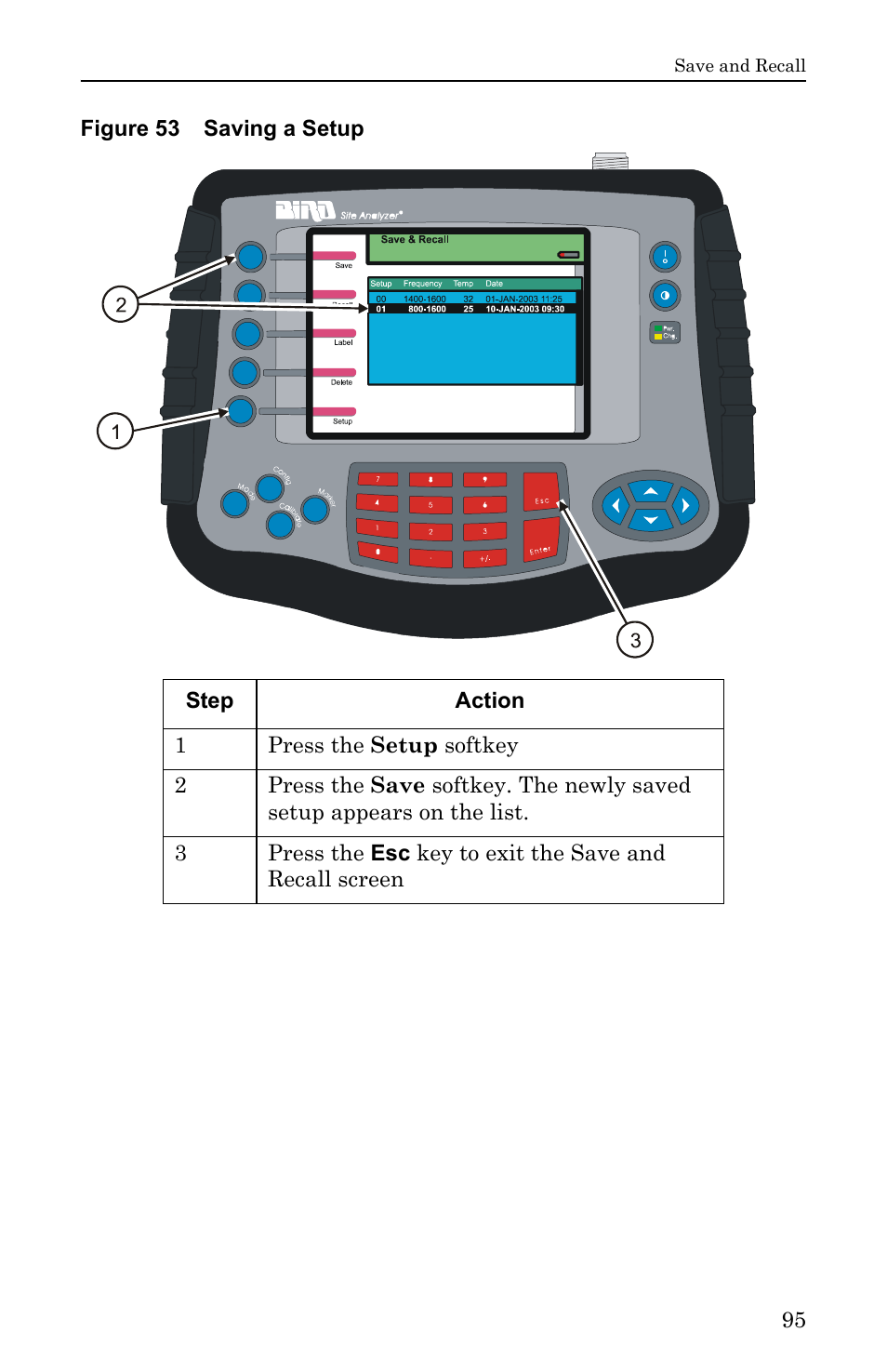 Figure 53 saving a setup | Bird Technologies SA-6000EX User Manual | Page 111 / 162