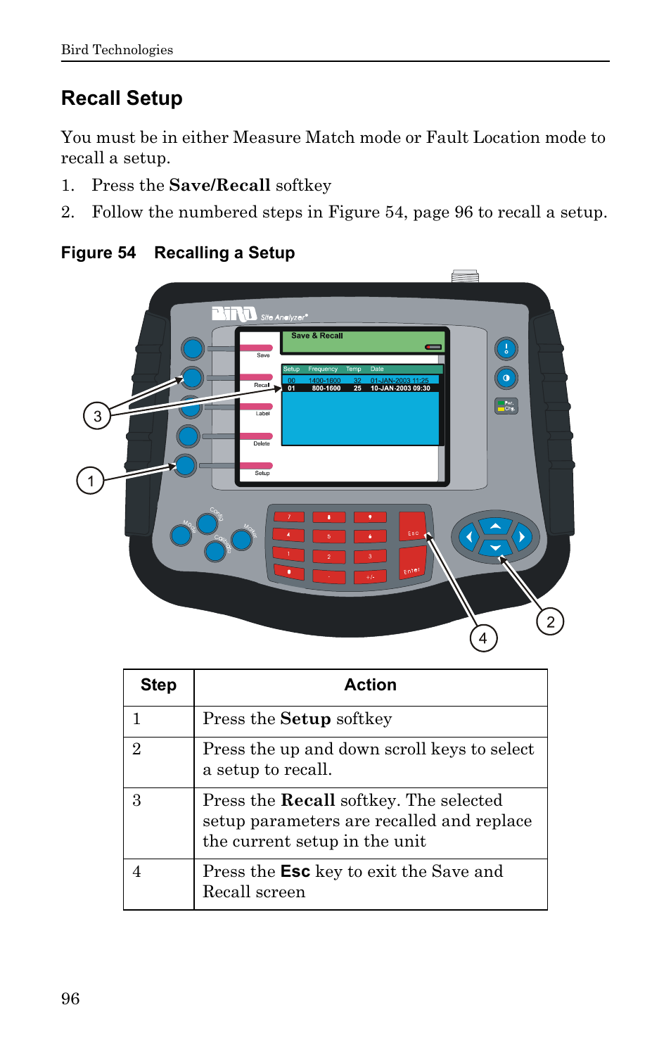 Recall setup, Figure 54 recalling a setup | Bird Technologies SA-6000EX User Manual | Page 112 / 162