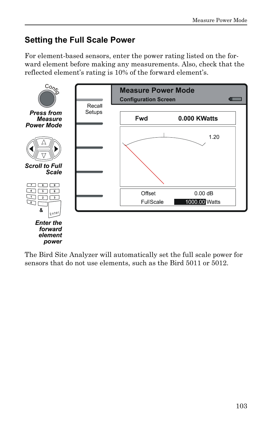 Setting the full scale power | Bird Technologies SA-6000EX User Manual | Page 119 / 162