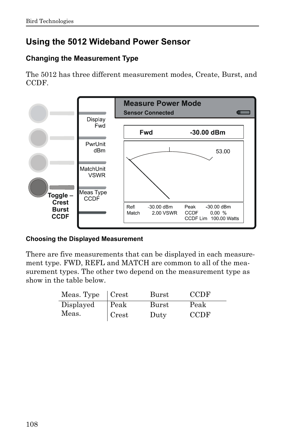 Using the 5012 wideband power sensor, Changing the measurement type, Choosing the displayed measurement | Bird Technologies SA-6000EX User Manual | Page 124 / 162