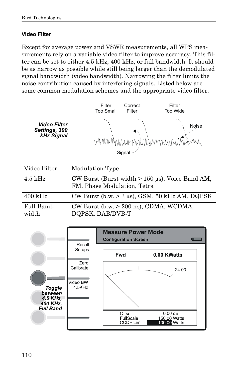 Video filter | Bird Technologies SA-6000EX User Manual | Page 126 / 162