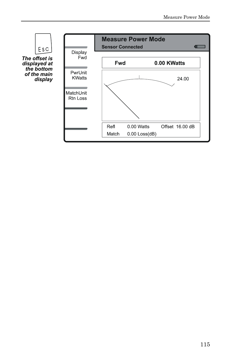 Bird Technologies SA-6000EX User Manual | Page 131 / 162