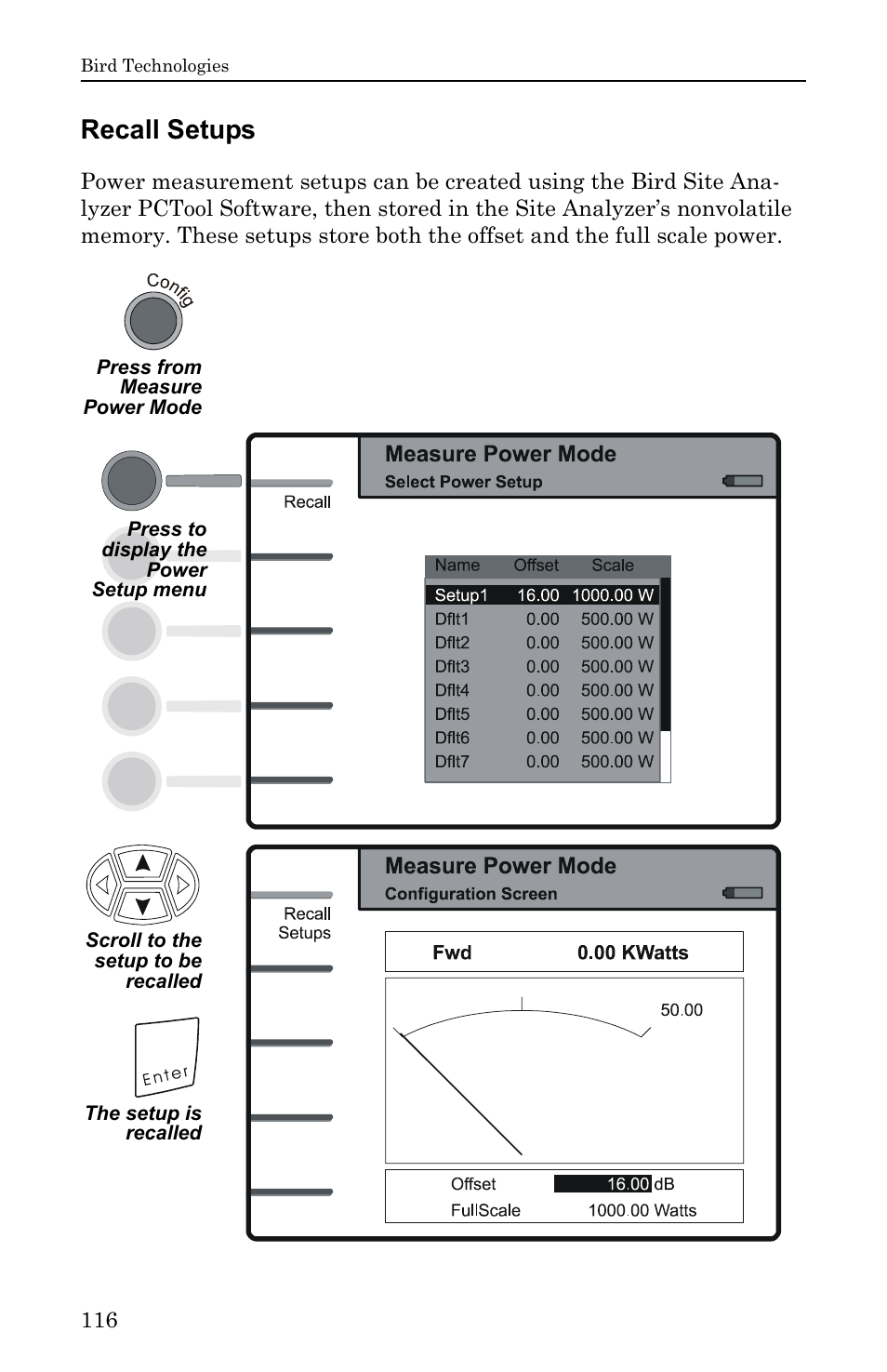 Recall setups | Bird Technologies SA-6000EX User Manual | Page 132 / 162