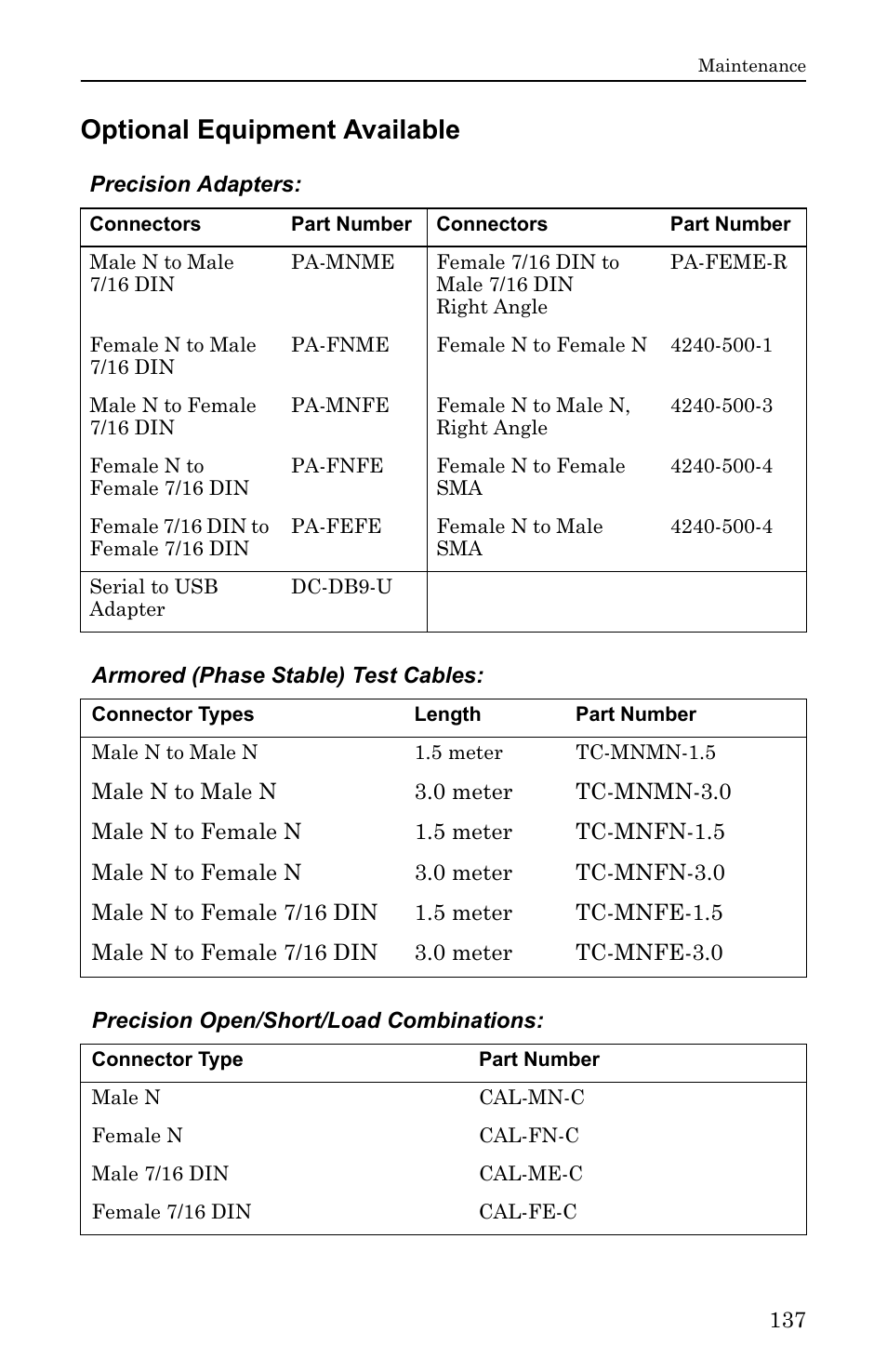 Optional equipment available | Bird Technologies SA-6000EX User Manual | Page 153 / 162