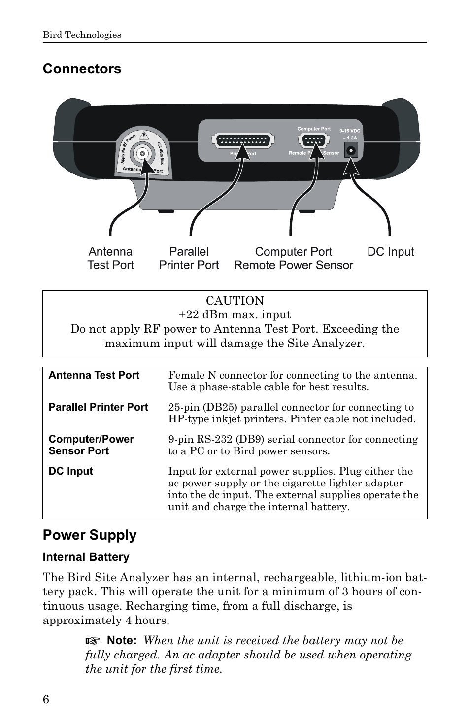 Connectors, Power supply, Internal battery | Connectors power supply | Bird Technologies SA-6000EX User Manual | Page 22 / 162