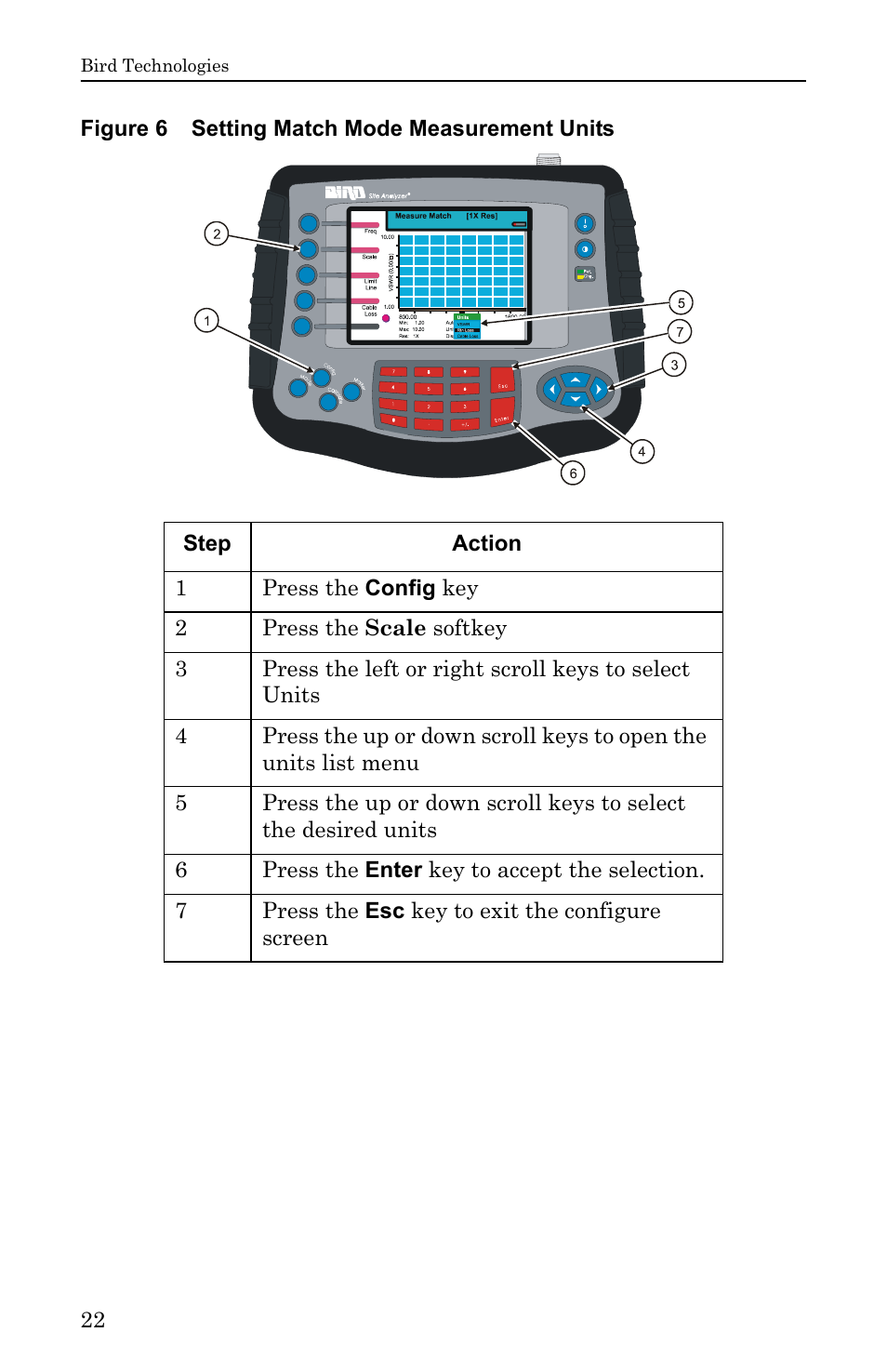 Figure 6 setting match mode measurement units | Bird Technologies SA-6000EX User Manual | Page 38 / 162