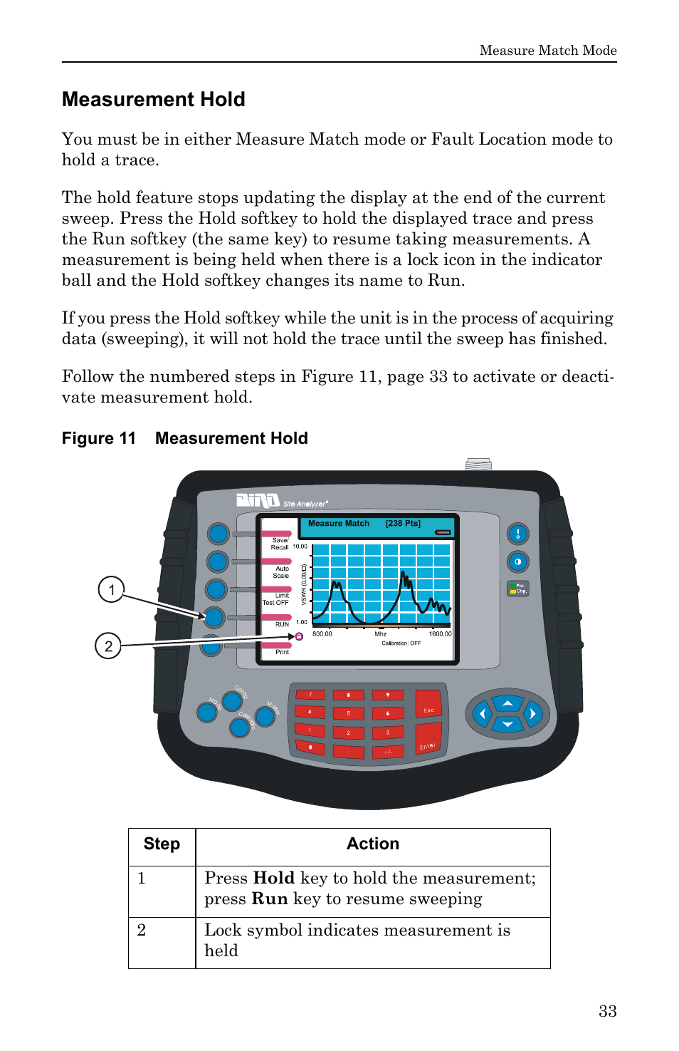 Measurement hold, Figure 11 measurement hold | Bird Technologies SA-6000EX User Manual | Page 49 / 162