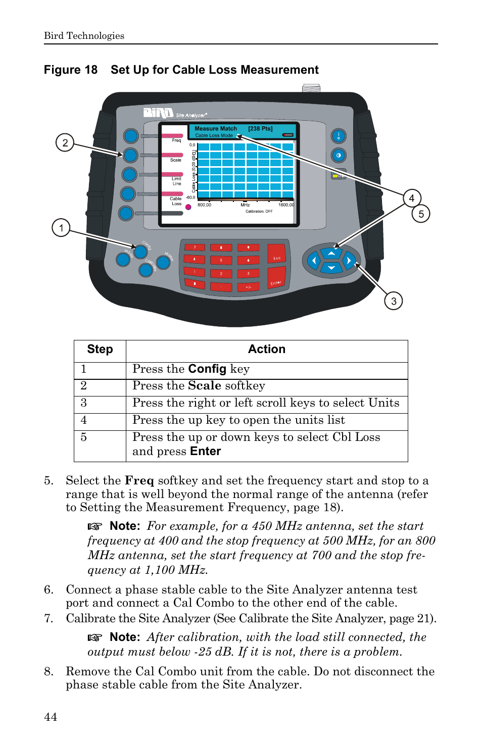 Figure 18 set up for cable loss measurement | Bird Technologies SA-6000EX User Manual | Page 60 / 162