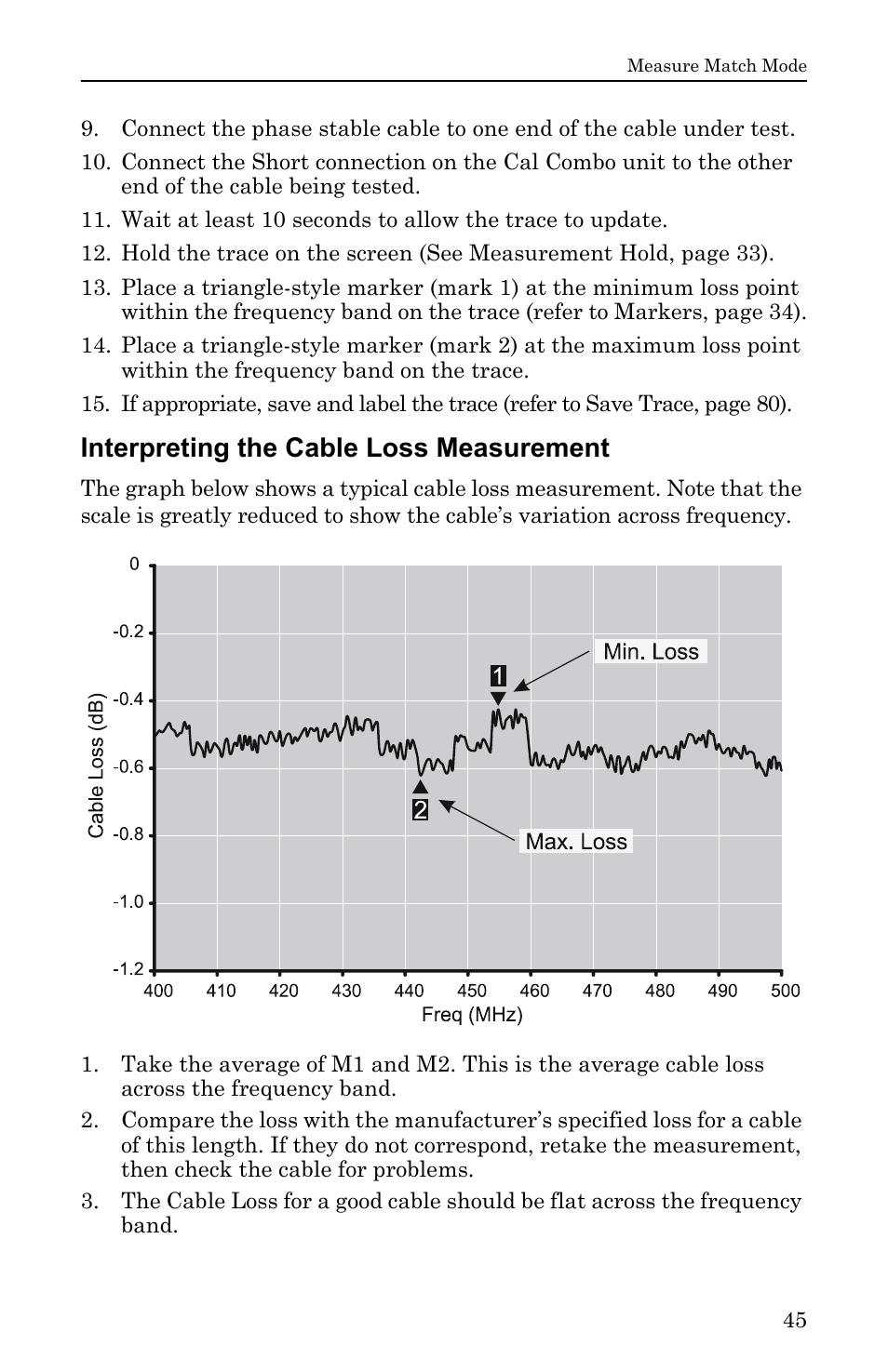 Interpreting the cable loss measurement | Bird Technologies SA-6000EX User Manual | Page 61 / 162