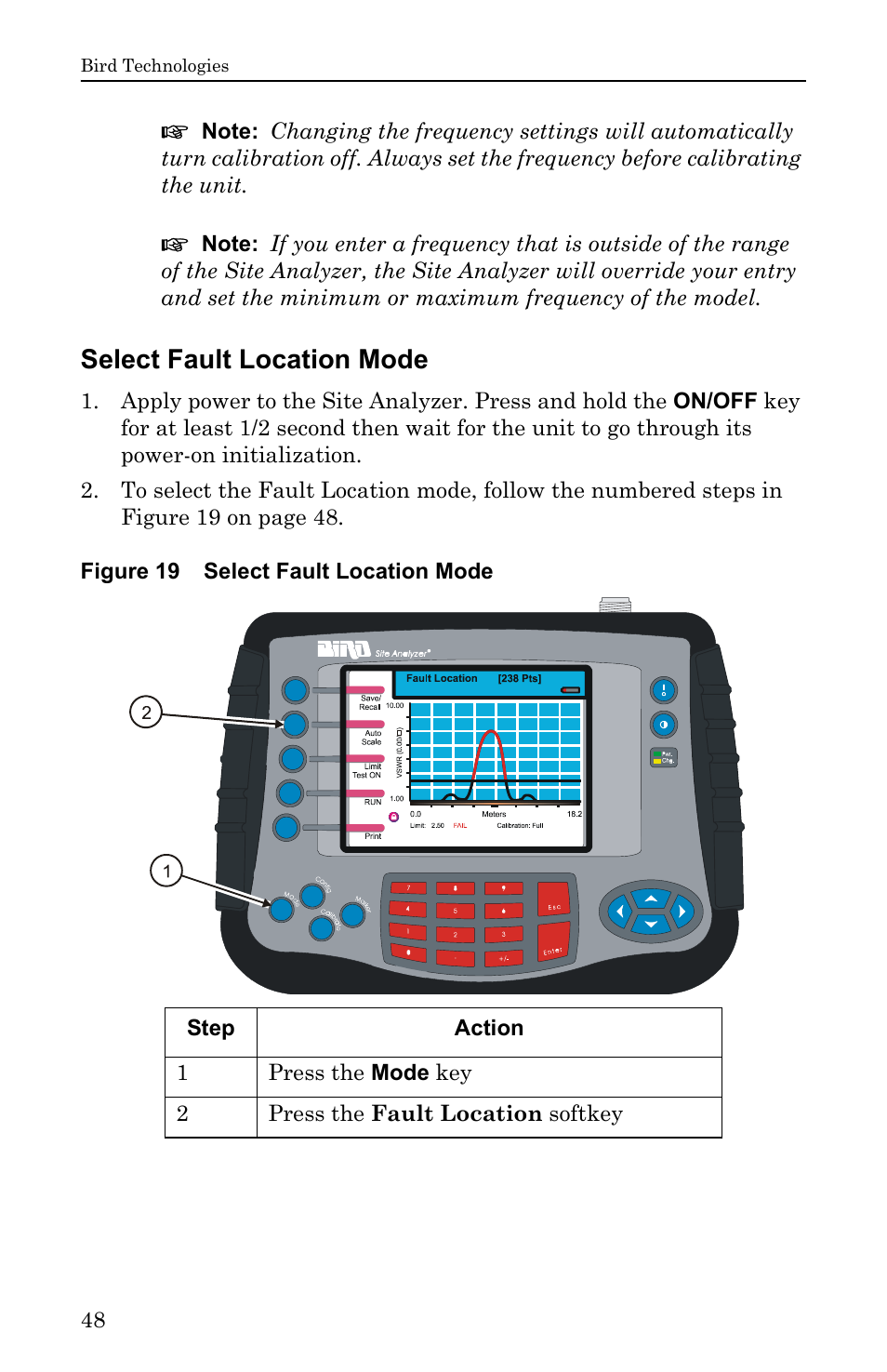Select fault location mode, Figure 19 select fault location mode | Bird Technologies SA-6000EX User Manual | Page 64 / 162