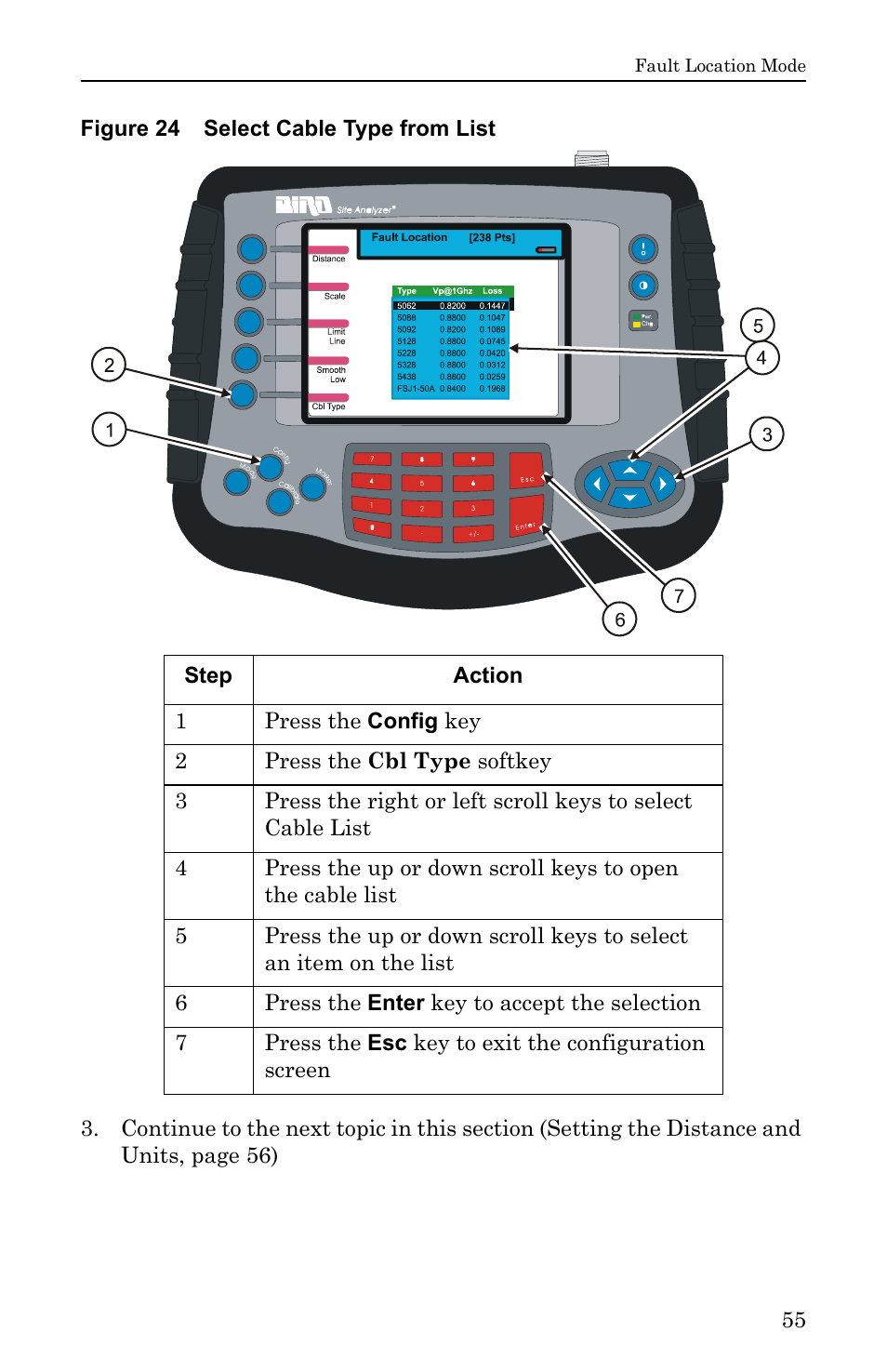 Figure 24 select cable type from list, The steps in figure 24 | Bird Technologies SA-6000EX User Manual | Page 71 / 162