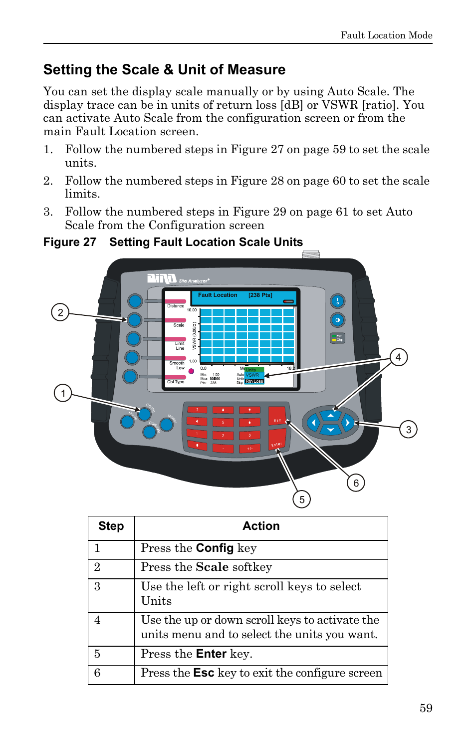 Setting the scale & unit of measure, Figure 27 setting fault location scale units | Bird Technologies SA-6000EX User Manual | Page 75 / 162