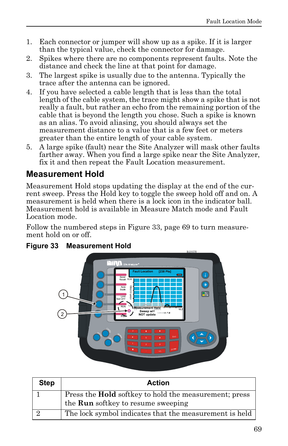 Measurement hold, Figure 33 measurement hold | Bird Technologies SA-6000EX User Manual | Page 85 / 162