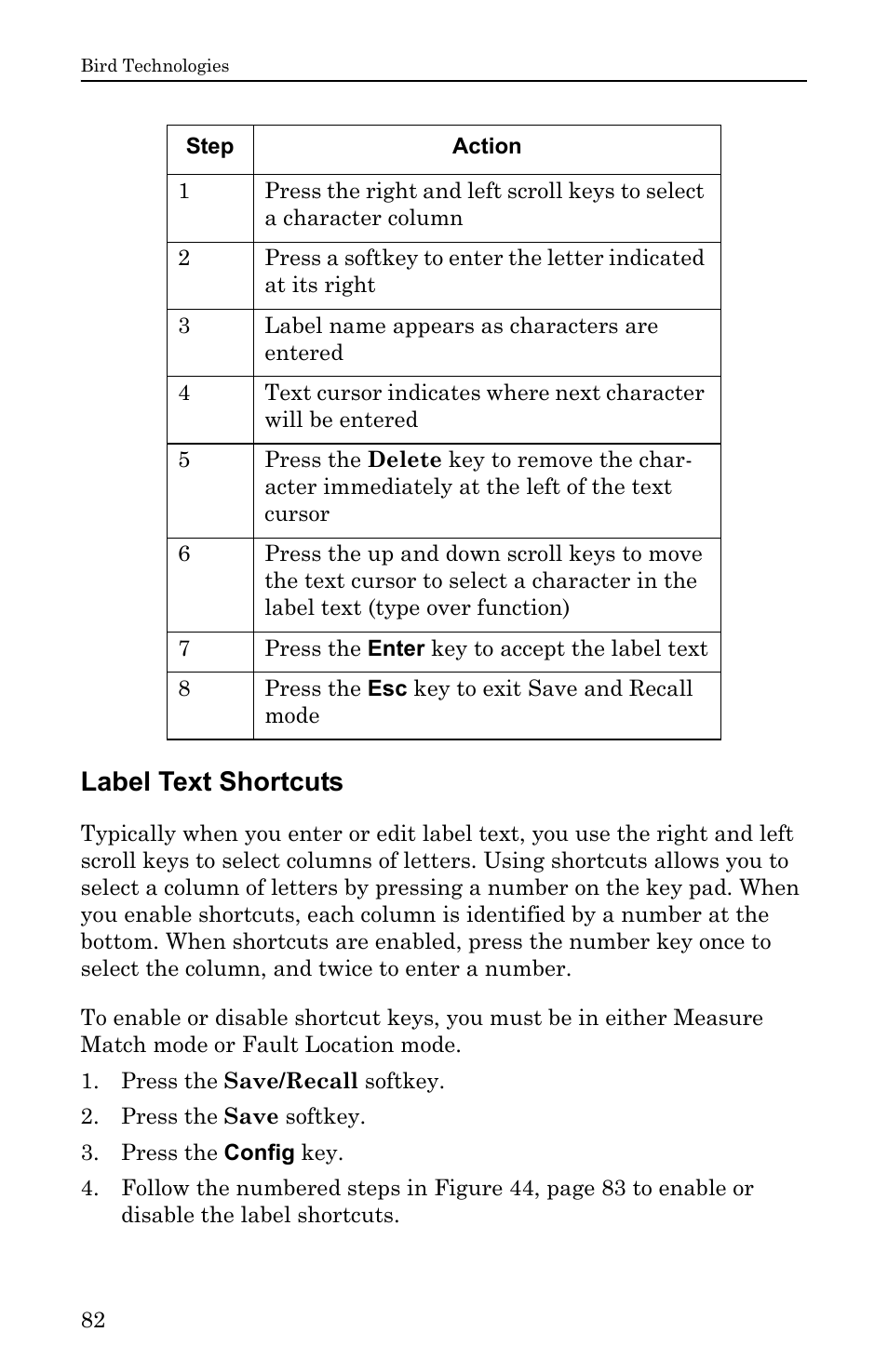 Label text shortcuts | Bird Technologies SA-6000EX User Manual | Page 98 / 162