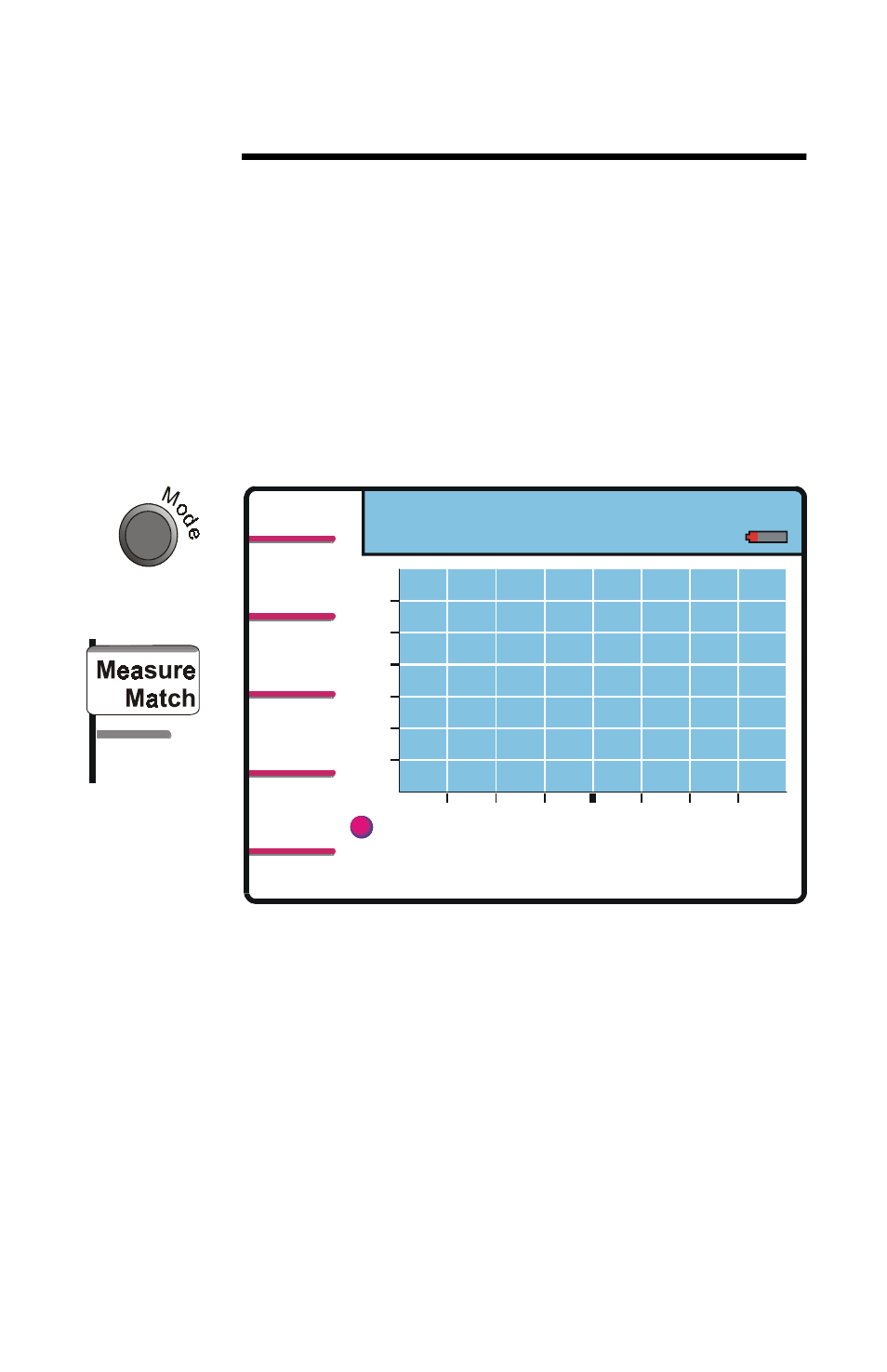 Chapter 4 measure match mode, Measure match mode | Bird Technologies SA-1700-P User Manual | Page 27 / 114