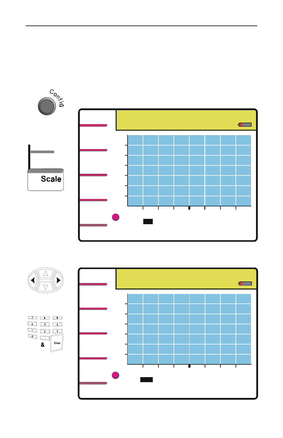 Setting the scale & unit of measure, Measure match mode | Bird Technologies SA-1700-P User Manual | Page 31 / 114