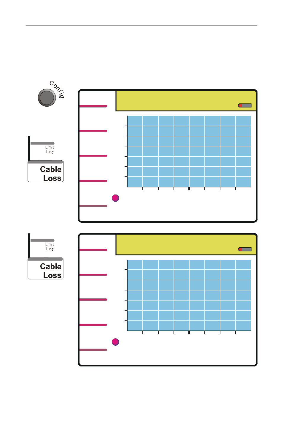 Cable loss measurements, Measure match mode | Bird Technologies SA-1700-P User Manual | Page 35 / 114
