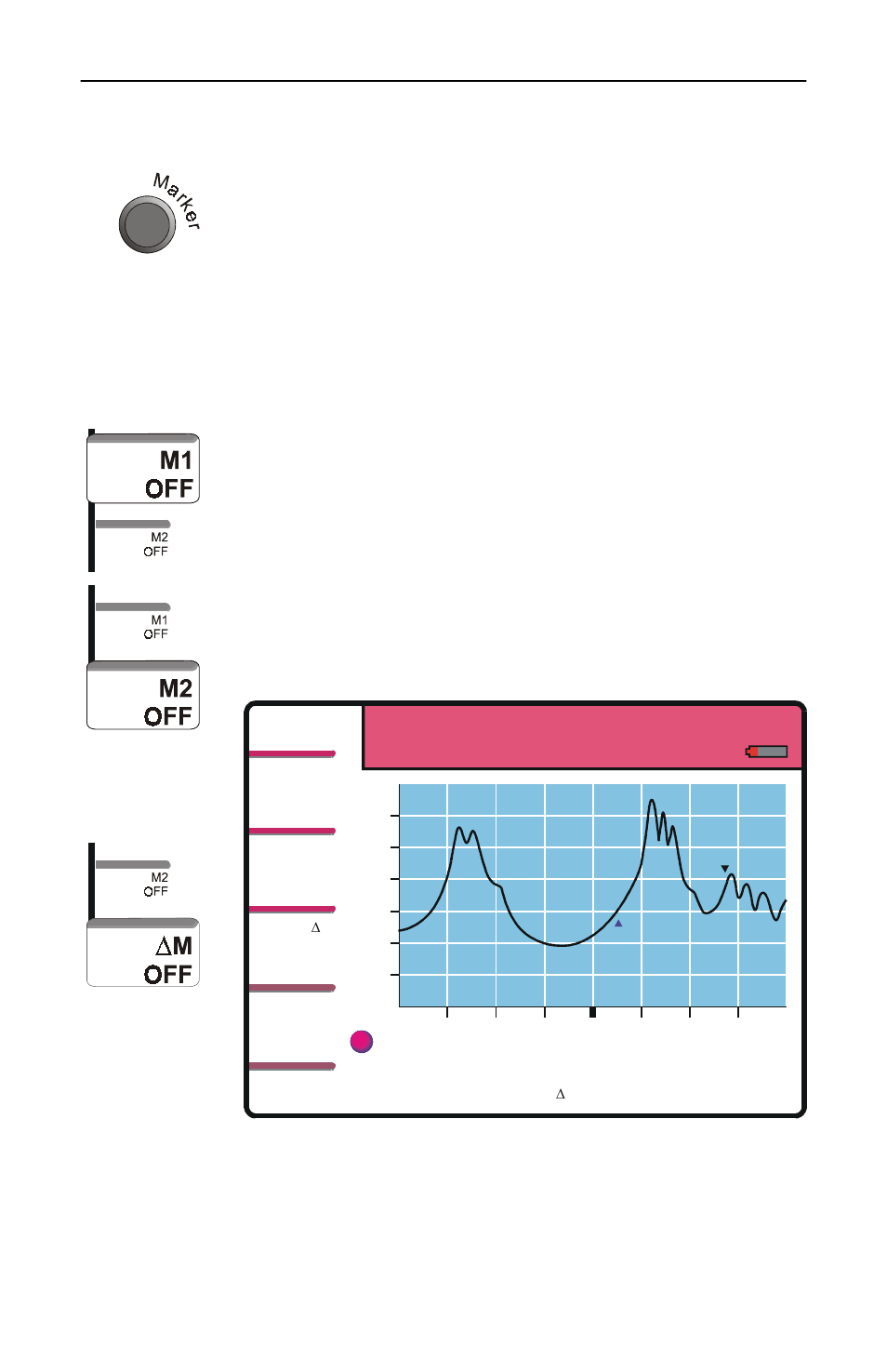 Marker adjustment | Bird Technologies SA-1700-P User Manual | Page 38 / 114