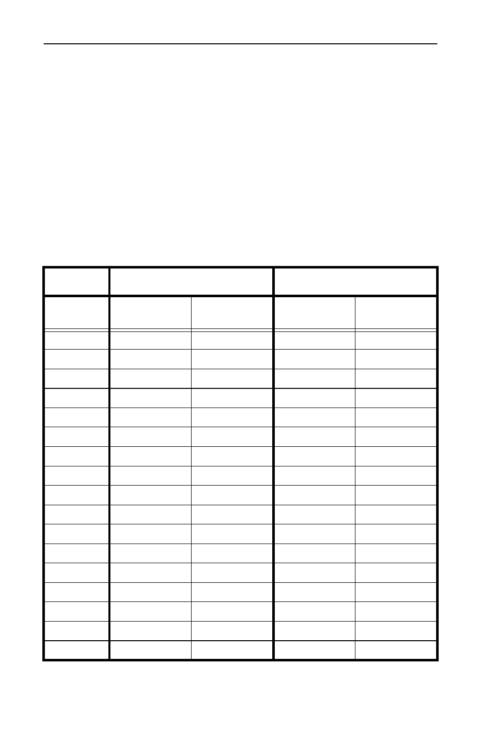 Setting the frequency span | Bird Technologies SA-1700-P User Manual | Page 44 / 114