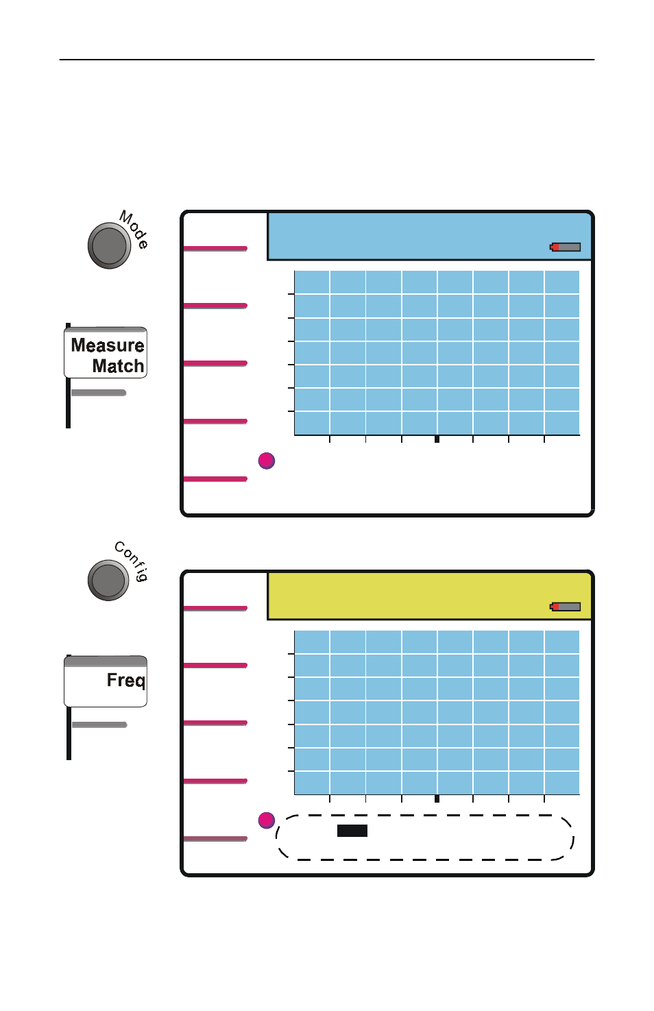 Measure match mode | Bird Technologies SA-1700-P User Manual | Page 45 / 114