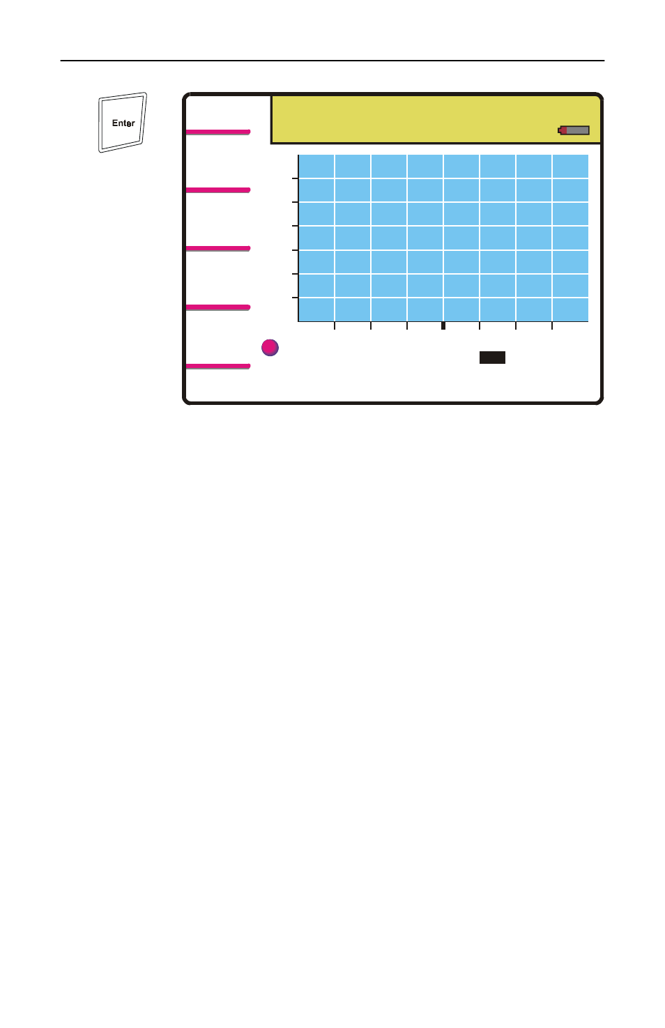 0 meters 17.0 fault location mode | Bird Technologies SA-1700-P User Manual | Page 49 / 114