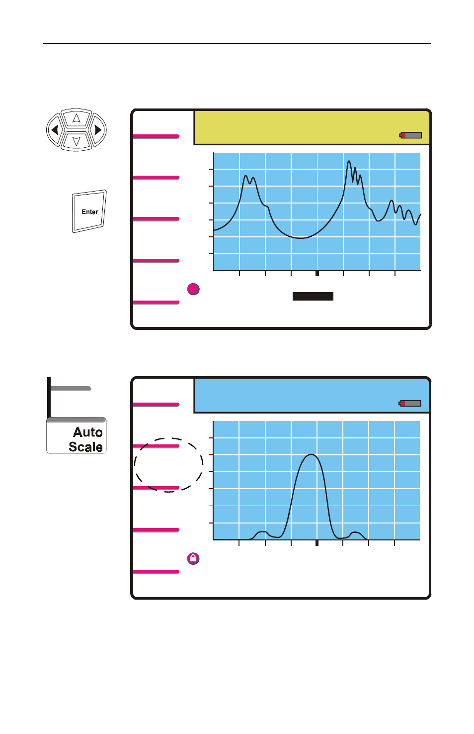 Auto scale, 0 meters 18.2 fault location mode | Bird Technologies SA-1700-P User Manual | Page 53 / 114