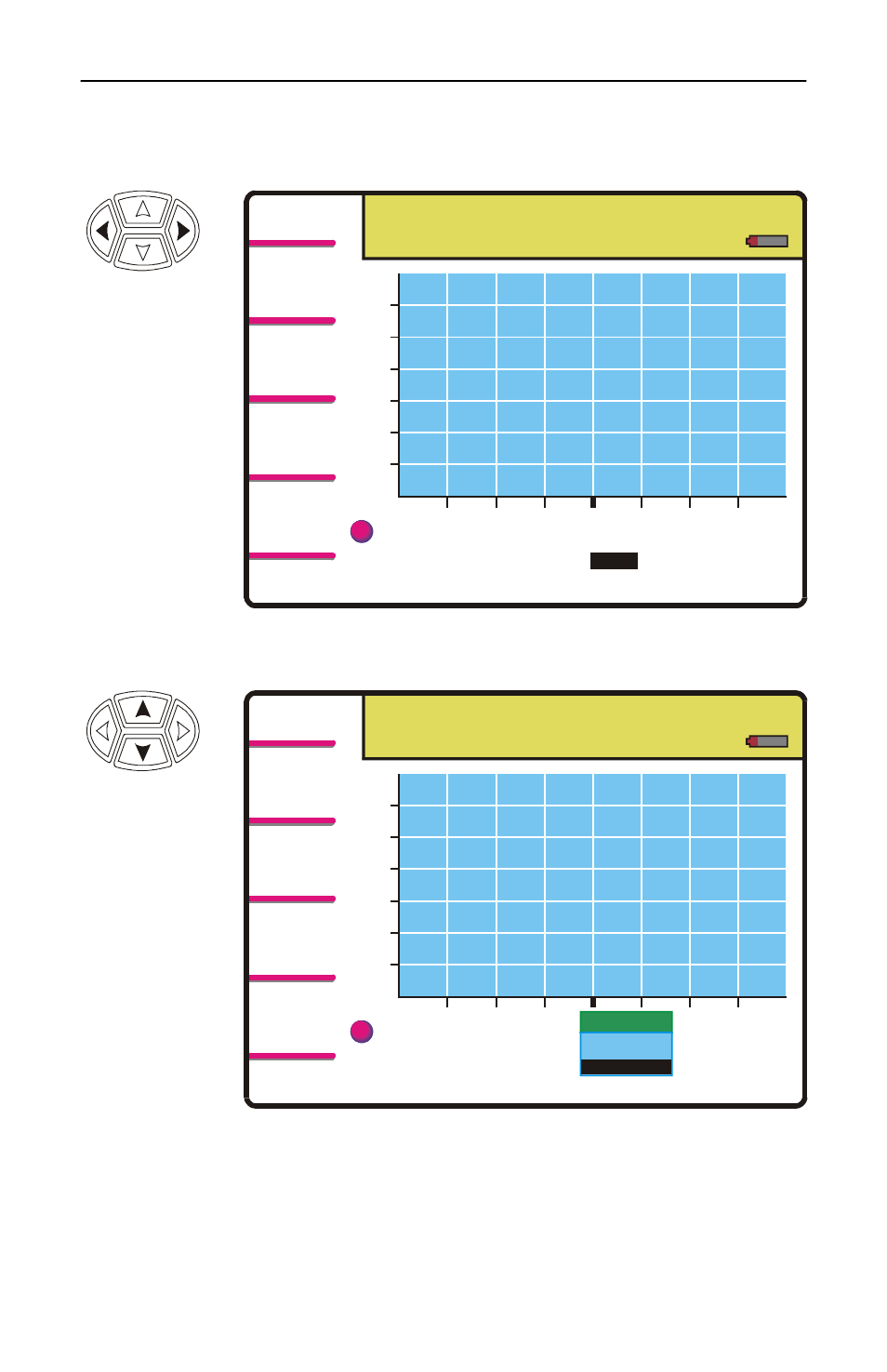 Setting units, 0 meters 18.2 fault location mode | Bird Technologies SA-1700-P User Manual | Page 54 / 114