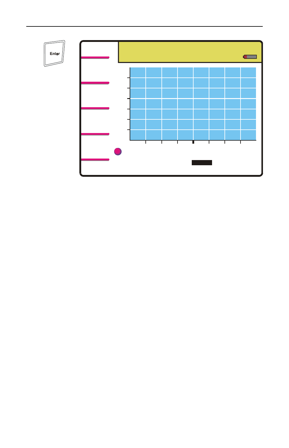 0 meters 18.2 fault location mode | Bird Technologies SA-1700-P User Manual | Page 55 / 114