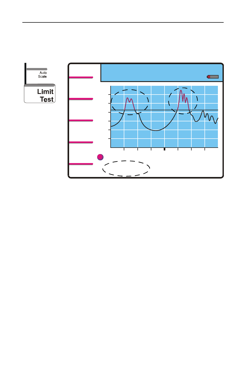 Limit test | Bird Technologies SA-1700-P User Manual | Page 57 / 114