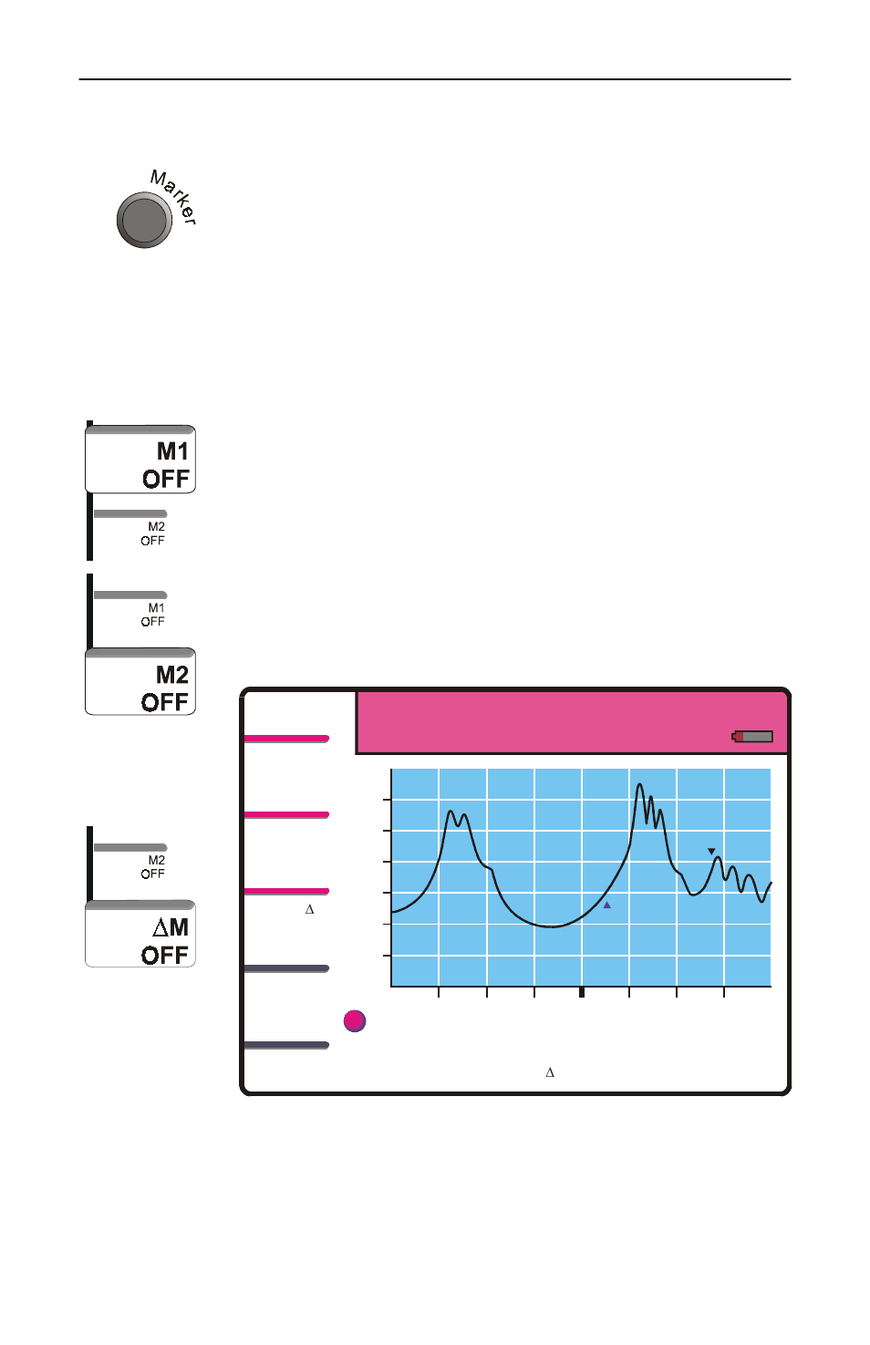 Marker adjustment | Bird Technologies SA-1700-P User Manual | Page 58 / 114