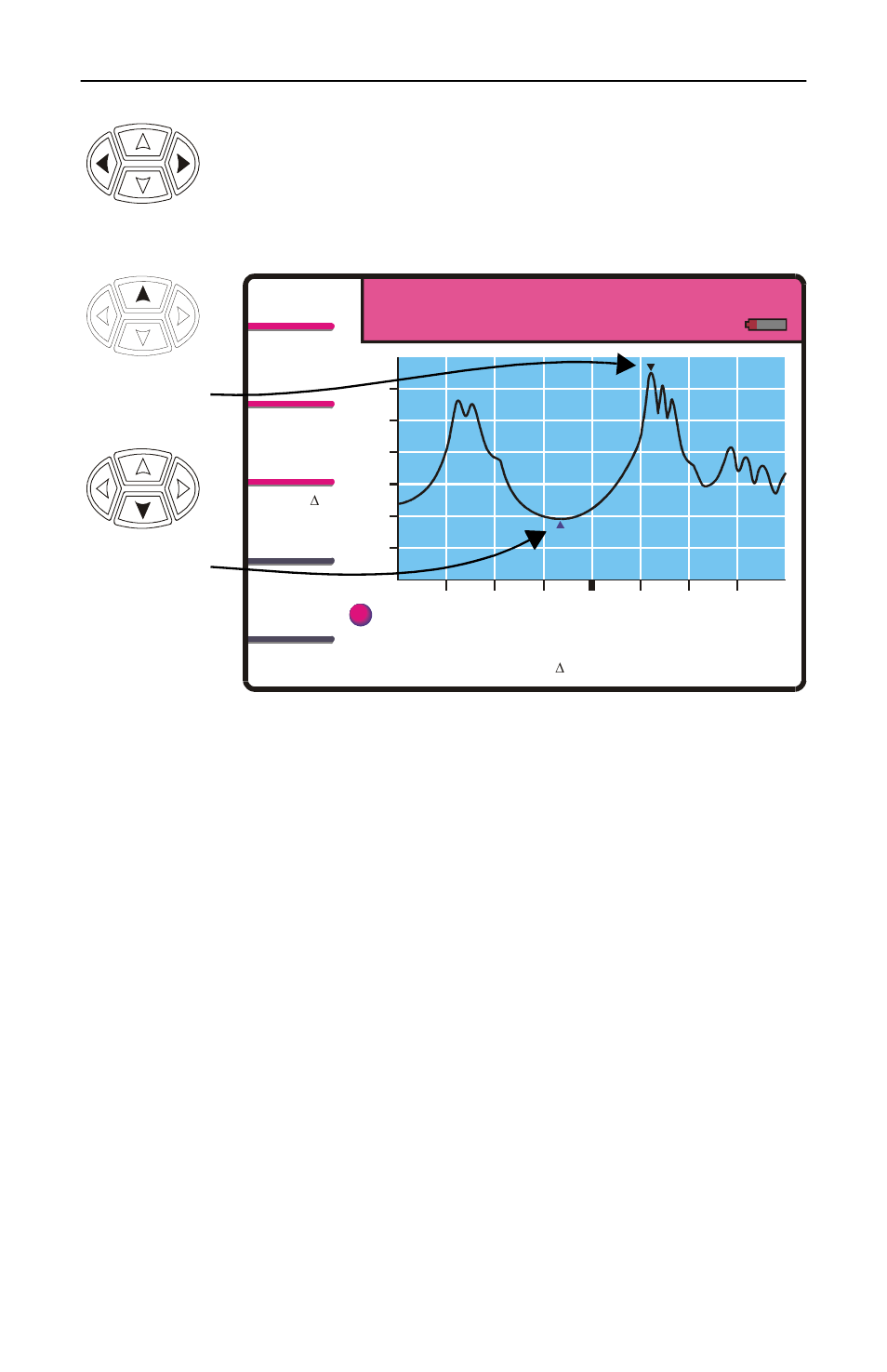 0 meters 18.2 fault location mode | Bird Technologies SA-1700-P User Manual | Page 59 / 114