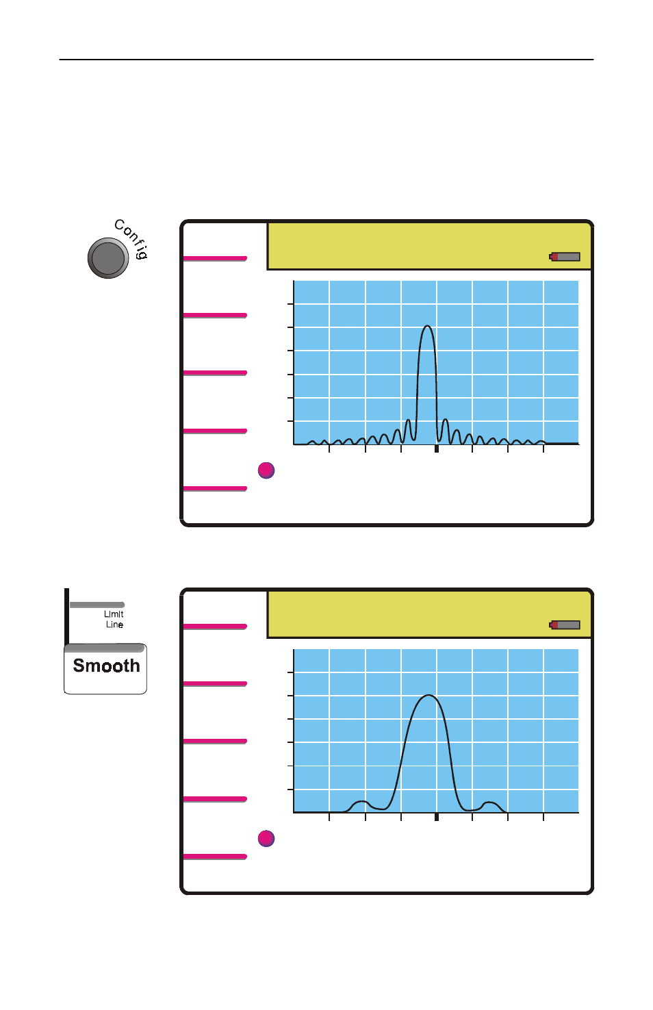 Smooth, 0 meters 10.0 fault location mode | Bird Technologies SA-1700-P User Manual | Page 60 / 114