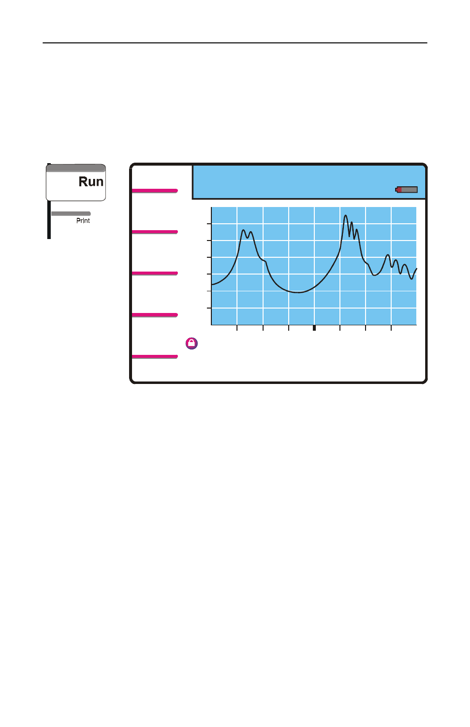 Measurement hold | Bird Technologies SA-1700-P User Manual | Page 61 / 114