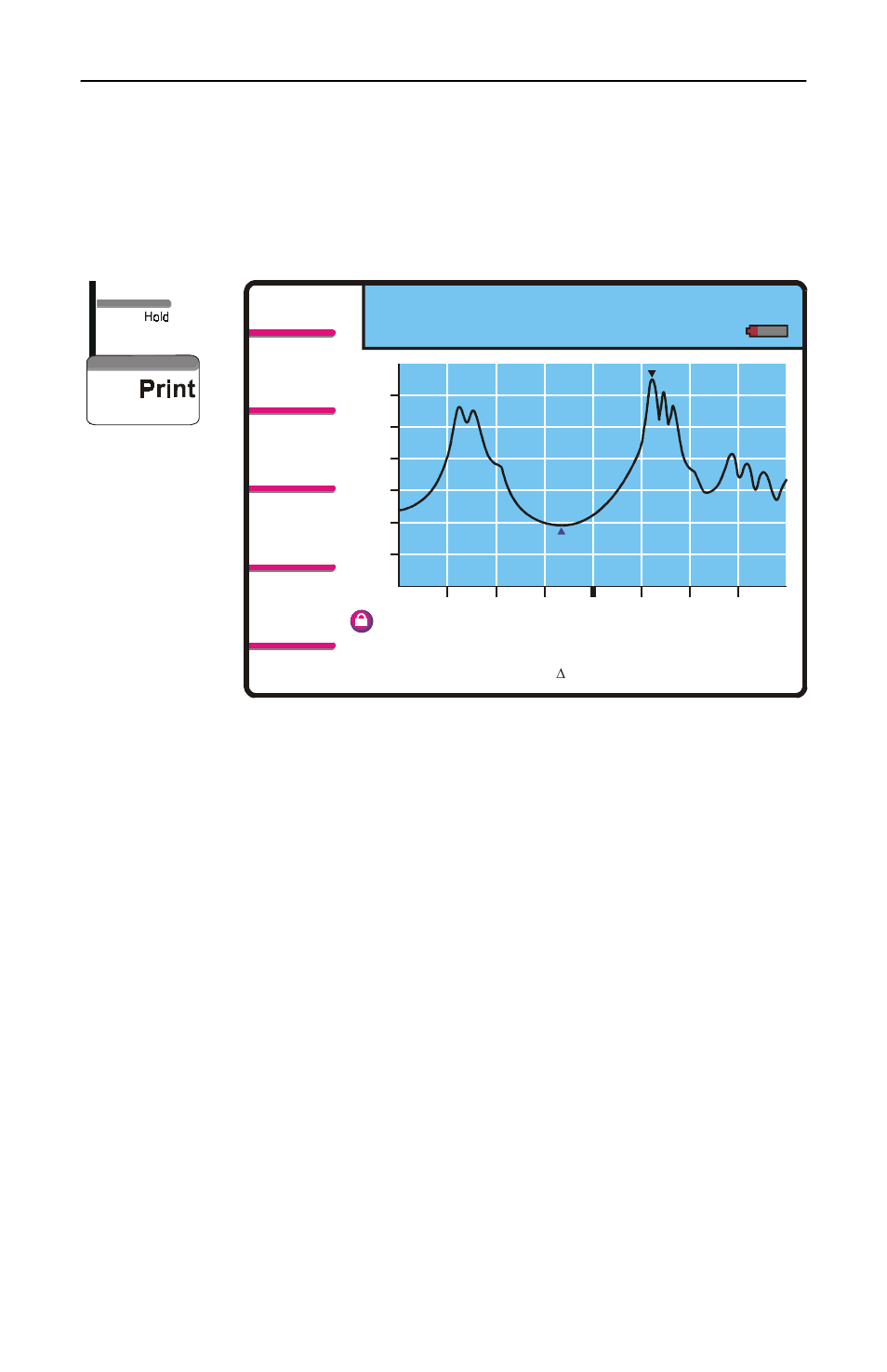 Printing, Fault location mode, 0 meters 18.2 | Bird Technologies SA-1700-P User Manual | Page 62 / 114