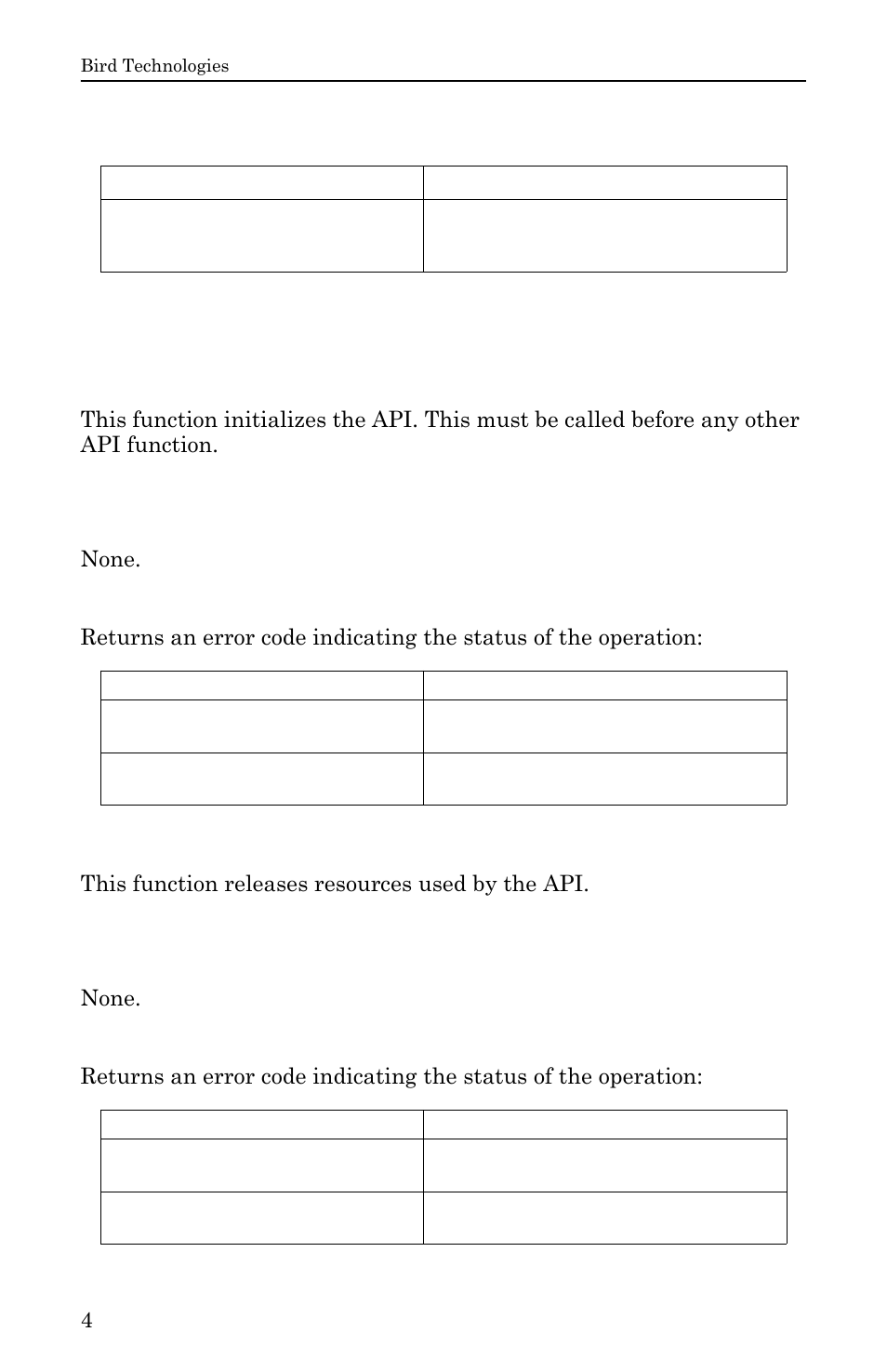 General functions, Shinitialize, Shfinalize | Sherrordata structure members, Arguments returns | Bird Technologies SignalHawk User Manual | Page 16 / 38