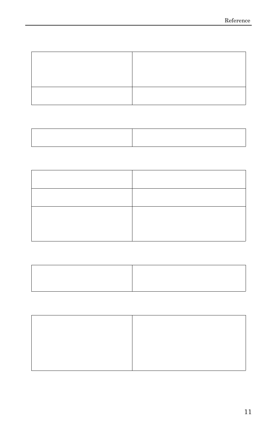 Shsaoccupiedbandwidthconfig structure, Shsachannelconfig structure, Shsaadjacentchannelconfig structure | Shsademodsignalconfig structure, Shsazerospanconfig structure | Bird Technologies SignalHawk User Manual | Page 23 / 38