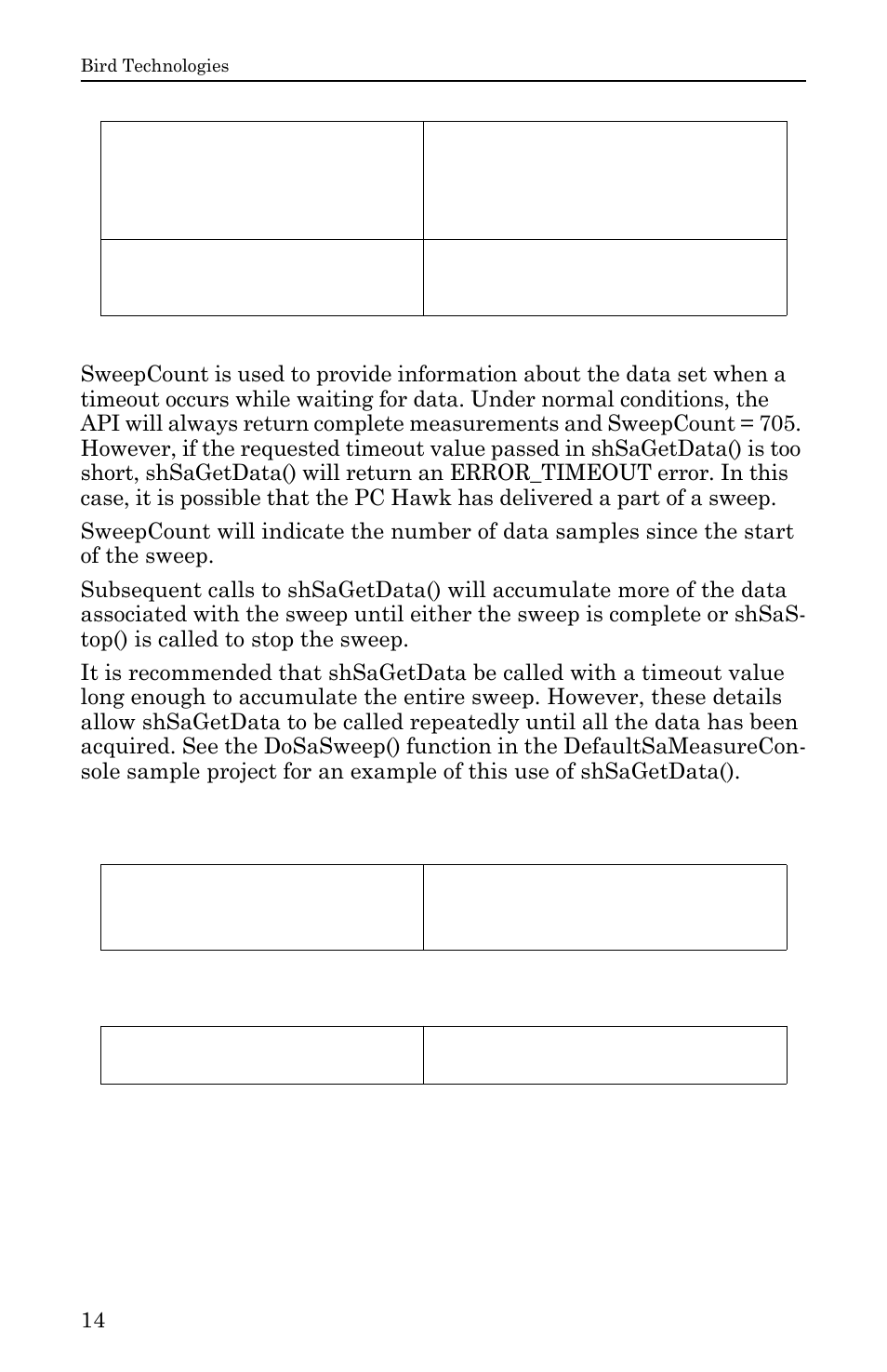 Shsaoccupiedbandwidthdata structure, Shsachanneldata structure, Sweepcount | Bird Technologies SignalHawk User Manual | Page 26 / 38