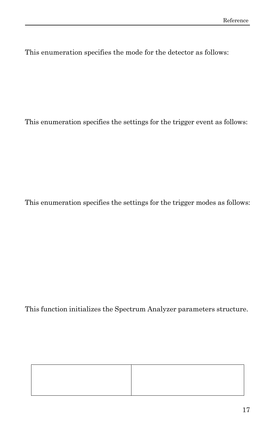 Shsadetectormodes enumeration, Shsatriggerevents enumeration, Shsatriggermodes enumeration | Spectrum analyzer functions, Shsaparametersinit, Arguments | Bird Technologies SignalHawk User Manual | Page 29 / 38