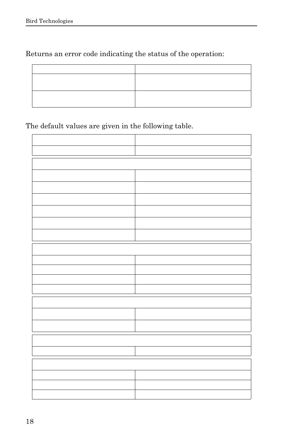 Returns remarks | Bird Technologies SignalHawk User Manual | Page 30 / 38