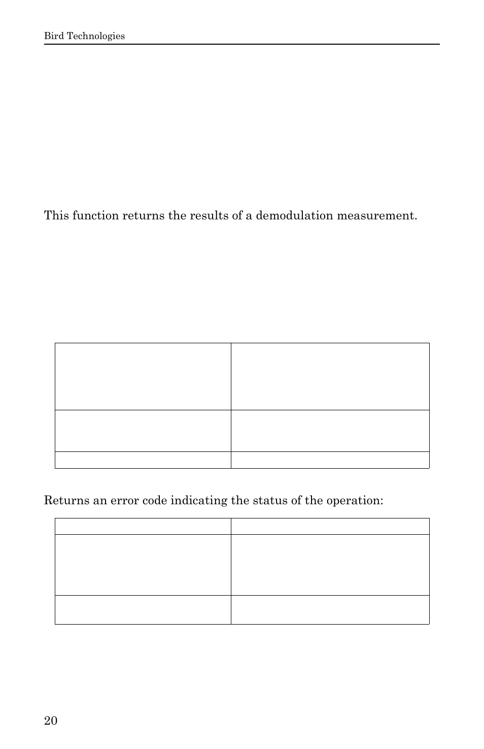 Shsagetdemoddata, Remarks, Arguments returns remarks | Bird Technologies SignalHawk User Manual | Page 32 / 38