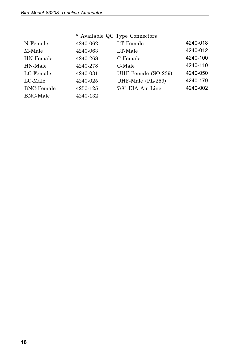 Bird Technologies 8320 User Manual | Page 28 / 28