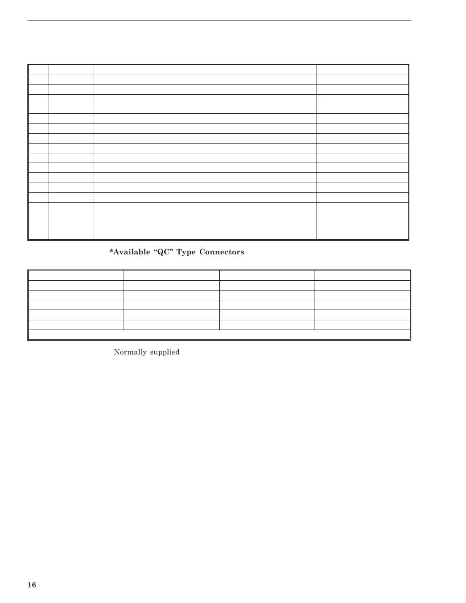 Replacement parts list | Bird Technologies 8327-300 User Manual | Page 26 / 27