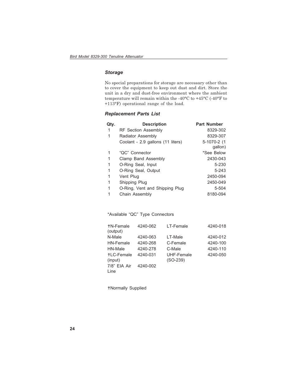 Bird Technologies 8329-300 User Manual | Page 34 / 35