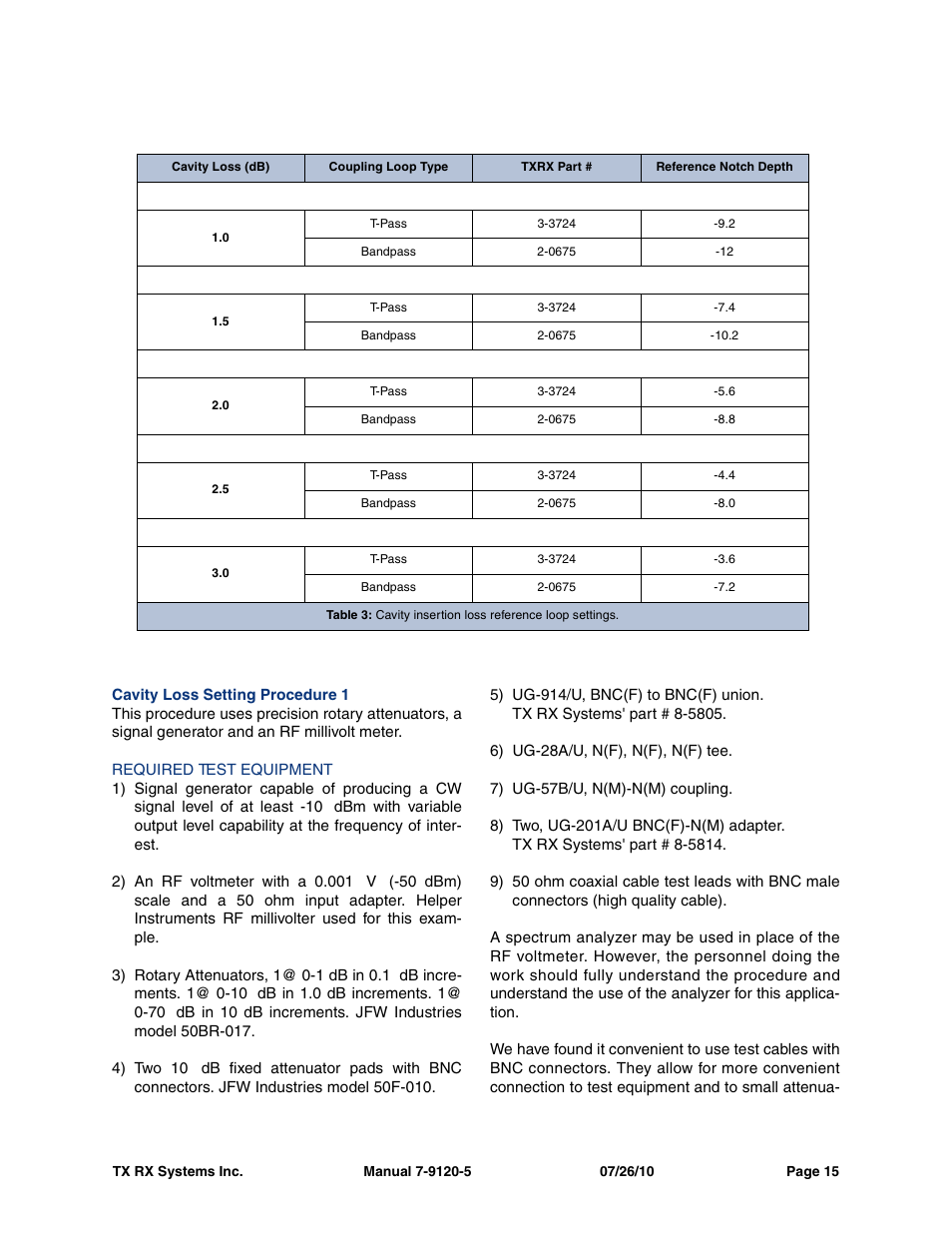 Cavity loss setting procedure 1, Required test equipment | Bird Technologies 73-67-25 Series User Manual | Page 21 / 32