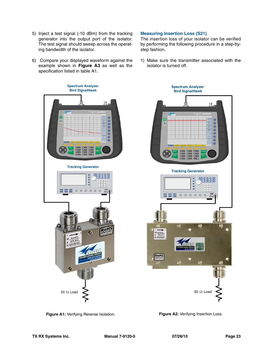 Bird Technologies 73-67-25 Series User Manual | Page 29 / 32