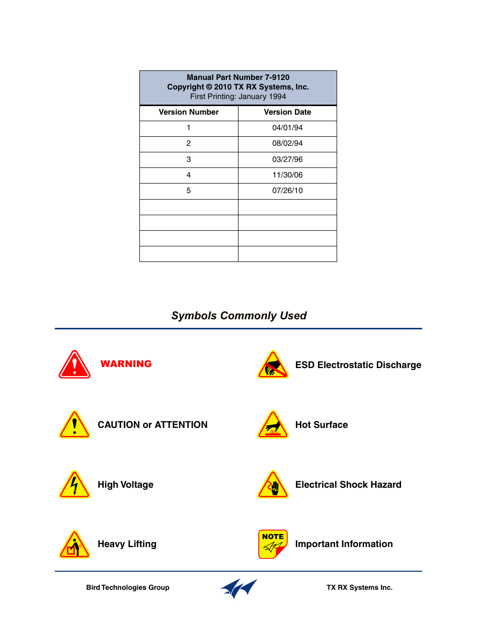 Symbols commonly used | Bird Technologies 73-67-25 Series User Manual | Page 3 / 32