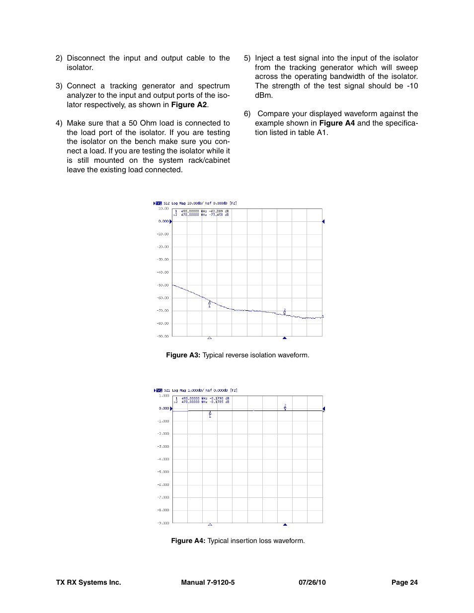 Bird Technologies 73-67-25 Series User Manual | Page 30 / 32