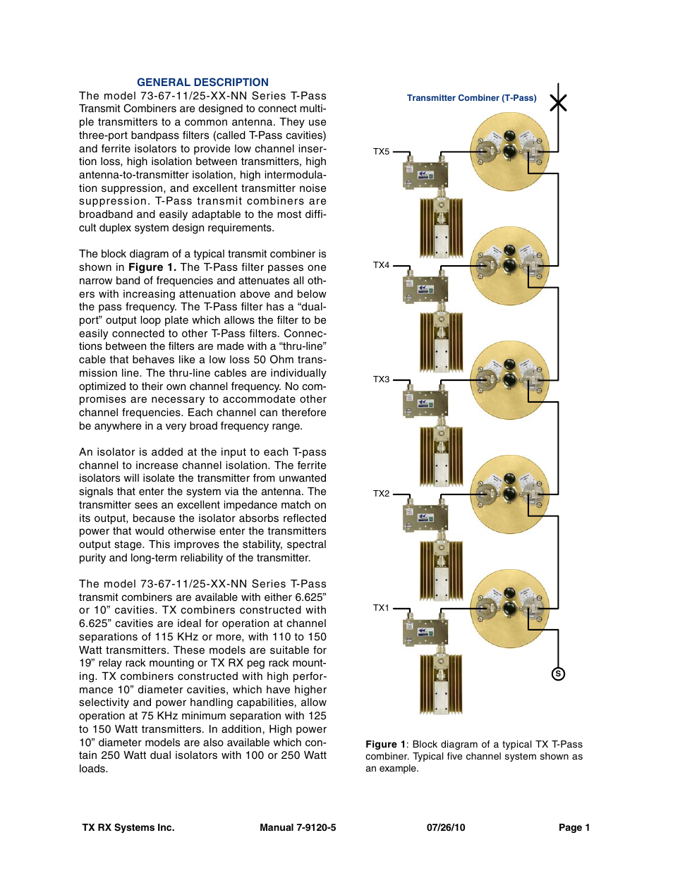 General description | Bird Technologies 73-67-25 Series User Manual | Page 7 / 32