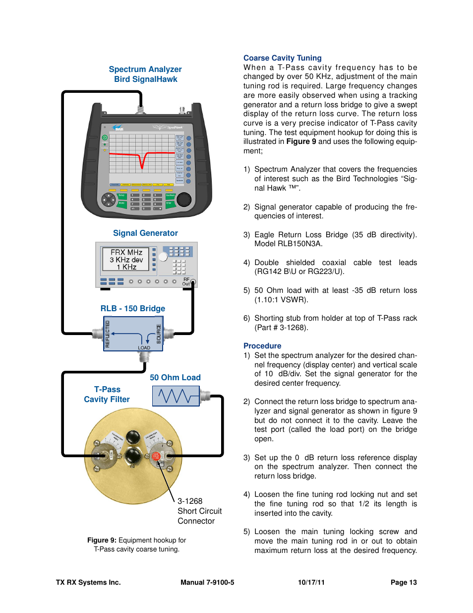 Bird Technologies 21-87A-11-xx-T Series-Manual User Manual | Page 19 / 36